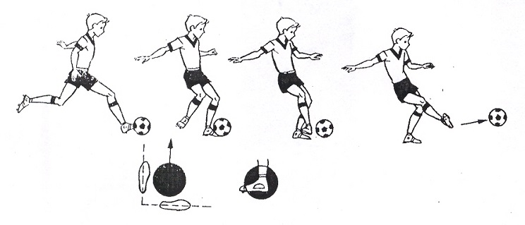 Пас в футболе в одно касание – Упражнение, которое оточит передачи как у испанцев